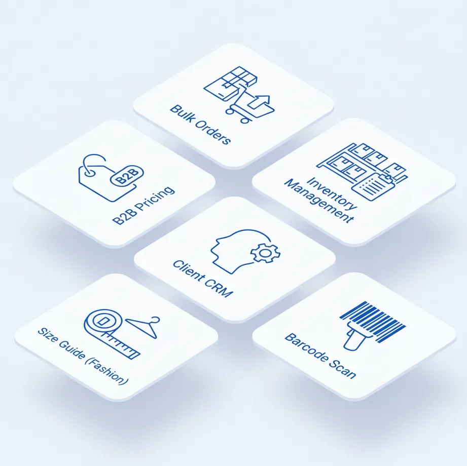 Groothandel B2B features